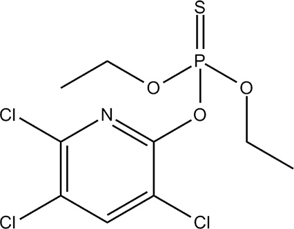 Chlorpyrifos insekticid: chemický vzorec